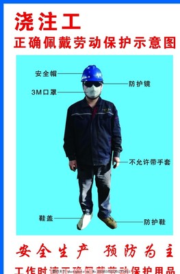 筑牢安全防線 澆注工勞動(dòng)保護(hù)用品正確佩戴與規(guī)范銷售指南